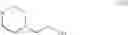 Fig. 63 - Crystalline forms and processes for the preparation of phenyl-pyrazoles useful as modulators of the 5-HTserotonin receptor