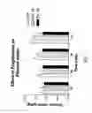 Fig. 02 - COMPOSITIONS AND METHODS FOR PROPHYLAXIS AND TREATMENT OF ADDICTIONS
