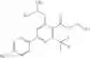 Fig. 49 - Substituted 6-phenylnicotinic acids and their use