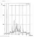 Fig. 02 - Crystal of substituted phenylalkanoic acid ester and process for producing the same