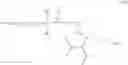 Fig. 08 - Hindered ester-based biodegradable linkers for oligonucleotide delivery