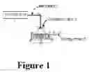 Fig. 02 - Synthesis of solid state dye laser by y-irradiation polymerization method
