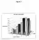 Fig. 02 - Plastics material