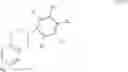 Fig. 34 - NOVEL ADDUCTS AND CURABLE COMPOSITIONS USING SAME
