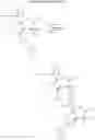 Fig. 07 - Supports for oligomer synthesis