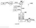 Fig. 06 - High shear oxidation of wax