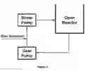Fig. 08 - High shear oxidation of wax