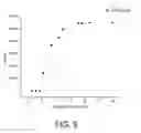 Fig. 06 - Diamond coating by living polymerization
