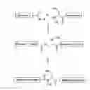Fig. 01 - Methods and intermediates for chemical synthesis of polypeptides and proteins