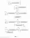 Fig. 03 - Methods and intermediates for chemical synthesis of polypeptides and proteins