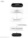 Fig. 02 - METHODS FOR PURIFYING ANTIBODIES USING CERAMIC HYDROXYAPATITE