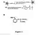 Fig. 02 - SILVER NANOPARTICLE BINDING AGENT CONJUGATES BASED ON MOIETIES WITH TRIPLE CYCLIC DISULFIDE ANCHORING GROUPS