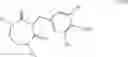 Fig. 49 - Synthetic method for ceratamine A and B and analogs thereof