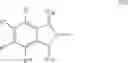 Fig. 05 - Oxidation of hydrocarbons