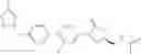 Fig. 120 - BIARYL HETEROCYCLIC COMPOUNDS AND METHODS OF MAKING AND USING THE SAME