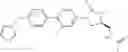 Fig. 145 - BIARYL HETEROCYCLIC COMPOUNDS AND METHODS OF MAKING AND USING THE SAME