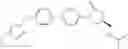Fig. 148 - BIARYL HETEROCYCLIC COMPOUNDS AND METHODS OF MAKING AND USING THE SAME