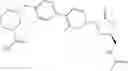 Fig. 189 - BIARYL HETEROCYCLIC COMPOUNDS AND METHODS OF MAKING AND USING THE SAME