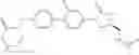 Fig. 195 - BIARYL HETEROCYCLIC COMPOUNDS AND METHODS OF MAKING AND USING THE SAME