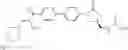Fig. 20 - BIARYL HETEROCYCLIC COMPOUNDS AND METHODS OF MAKING AND USING THE SAME
