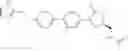 Fig. 230 - BIARYL HETEROCYCLIC COMPOUNDS AND METHODS OF MAKING AND USING THE SAME