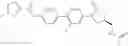 Fig. 235 - BIARYL HETEROCYCLIC COMPOUNDS AND METHODS OF MAKING AND USING THE SAME