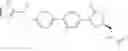 Fig. 236 - BIARYL HETEROCYCLIC COMPOUNDS AND METHODS OF MAKING AND USING THE SAME