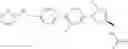 Fig. 248 - BIARYL HETEROCYCLIC COMPOUNDS AND METHODS OF MAKING AND USING THE SAME
