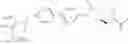 Fig. 253 - BIARYL HETEROCYCLIC COMPOUNDS AND METHODS OF MAKING AND USING THE SAME