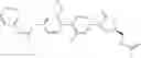 Fig. 291 - BIARYL HETEROCYCLIC COMPOUNDS AND METHODS OF MAKING AND USING THE SAME
