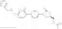 Fig. 352 - BIARYL HETEROCYCLIC COMPOUNDS AND METHODS OF MAKING AND USING THE SAME