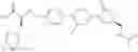 Fig. 438 - BIARYL HETEROCYCLIC COMPOUNDS AND METHODS OF MAKING AND USING THE SAME