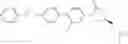 Fig. 460 - BIARYL HETEROCYCLIC COMPOUNDS AND METHODS OF MAKING AND USING THE SAME
