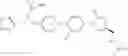 Fig. 563 - BIARYL HETEROCYCLIC COMPOUNDS AND METHODS OF MAKING AND USING THE SAME