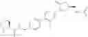 Fig. 573 - BIARYL HETEROCYCLIC COMPOUNDS AND METHODS OF MAKING AND USING THE SAME