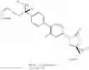 Fig. 620 - BIARYL HETEROCYCLIC COMPOUNDS AND METHODS OF MAKING AND USING THE SAME