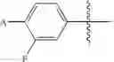 Fig. 670 - BIARYL HETEROCYCLIC COMPOUNDS AND METHODS OF MAKING AND USING THE SAME