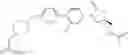 Fig. 71 - BIARYL HETEROCYCLIC COMPOUNDS AND METHODS OF MAKING AND USING THE SAME