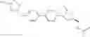 Fig. 92 - BIARYL HETEROCYCLIC COMPOUNDS AND METHODS OF MAKING AND USING THE SAME