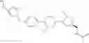 Fig. 96 - BIARYL HETEROCYCLIC COMPOUNDS AND METHODS OF MAKING AND USING THE SAME