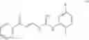 Fig. 08 - Process for the preparation of intermediates useful in the synthesis of imatinib