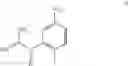 Fig. 43 - Process for the preparation of intermediates useful in the synthesis of imatinib