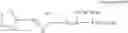 Fig. 211 - Process for the synthesis of triazoles