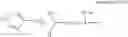 Fig. 27 - Process for the synthesis of triazoles