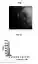 Fig. 02 - Method for producing propylene oxide