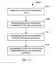 Fig. 09 - Method and Apparatus for Evaluating Ocular Tissue Conditions