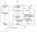Fig. 01 - BLOOD VESSEL SENESCENCE DETECTION SYSTEM