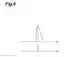 Fig. 07 - Sleepiness judging device