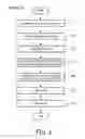 Fig. 02 - SYSTEM AND METHOD FOR COMBINING SERIAL ECG ANALYSIS AND ECG ORDERING