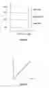 Fig. 49 - Laser perforation device and laser perforation method